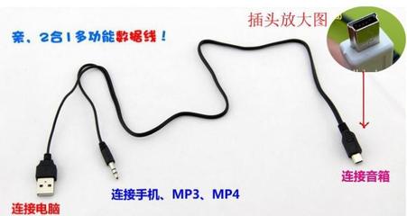 插卡音箱电脑小音响音频线与充电二合一线 选购指南与市场概述